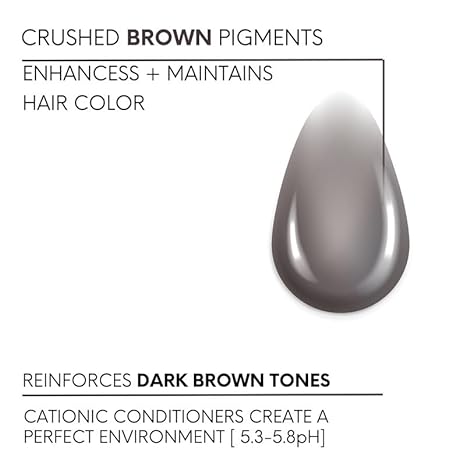 Tressa Color (Black Coffee) Enhancing Shampoo